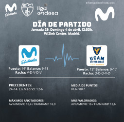 9 iguales para hoy