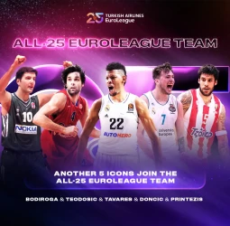 La tercera tanda de jugadores del All-25 EuroLeague Team ha sido anunciada