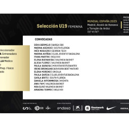 El Mundial U19 Femenino de Madrid tiene ya sus preseleccionadas