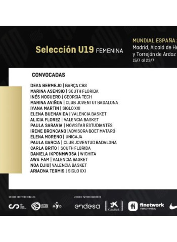 El Mundial U19 Femenino de Madrid tiene ya sus preseleccionadas