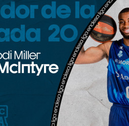Codi Miller-McIntyre, Jugador de la Jornada 20