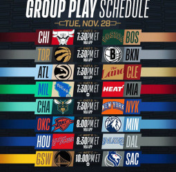 Las cuentas ante la última jornada de la fase regular de la Copa NBA