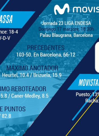 ¿Repetimos en el Palau?