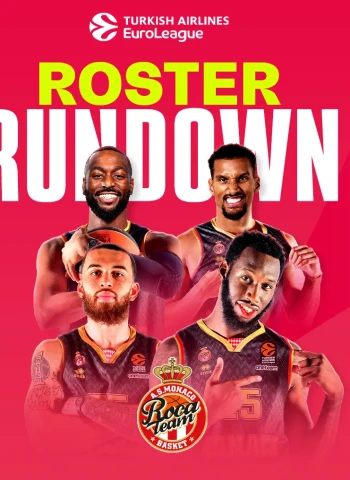 EuroLeague 23/24: Previa AS Mónaco