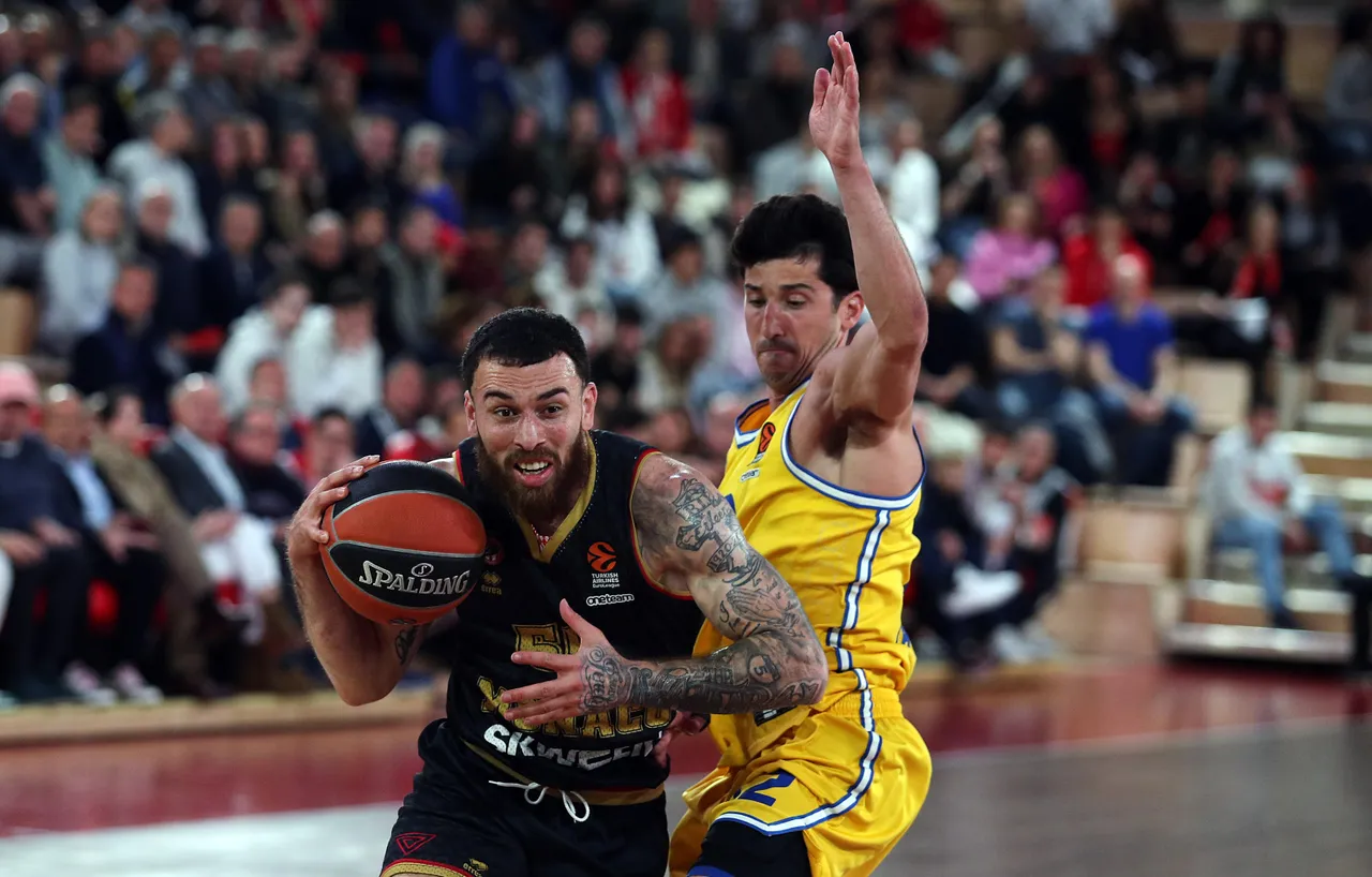 Previa Playoffs EuroLeague 2023: AS Mónaco vs Maccabi