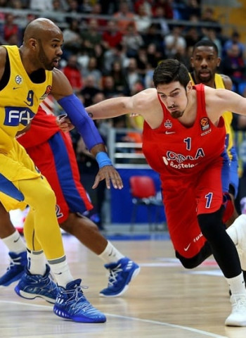 Jornada 24 EuroLiga: Previa Maccabi vs CSKA Moscú