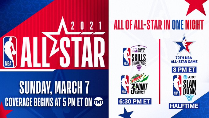 El NBA All-Star 2021 se disputará el 7 de marzo en Atlanta