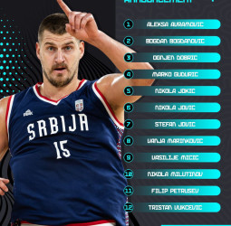 Serbia anuncia su lista definitiva para el EuroBasket 2025