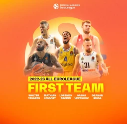 La EuroLeague anuncia el quinteto ideal de la temporada