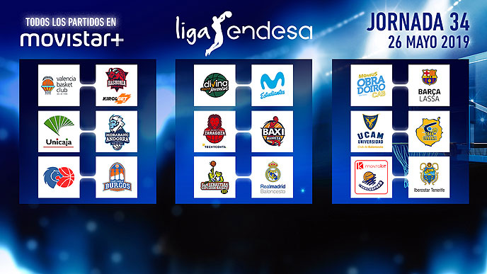 La Jornada 34 de un vistazo