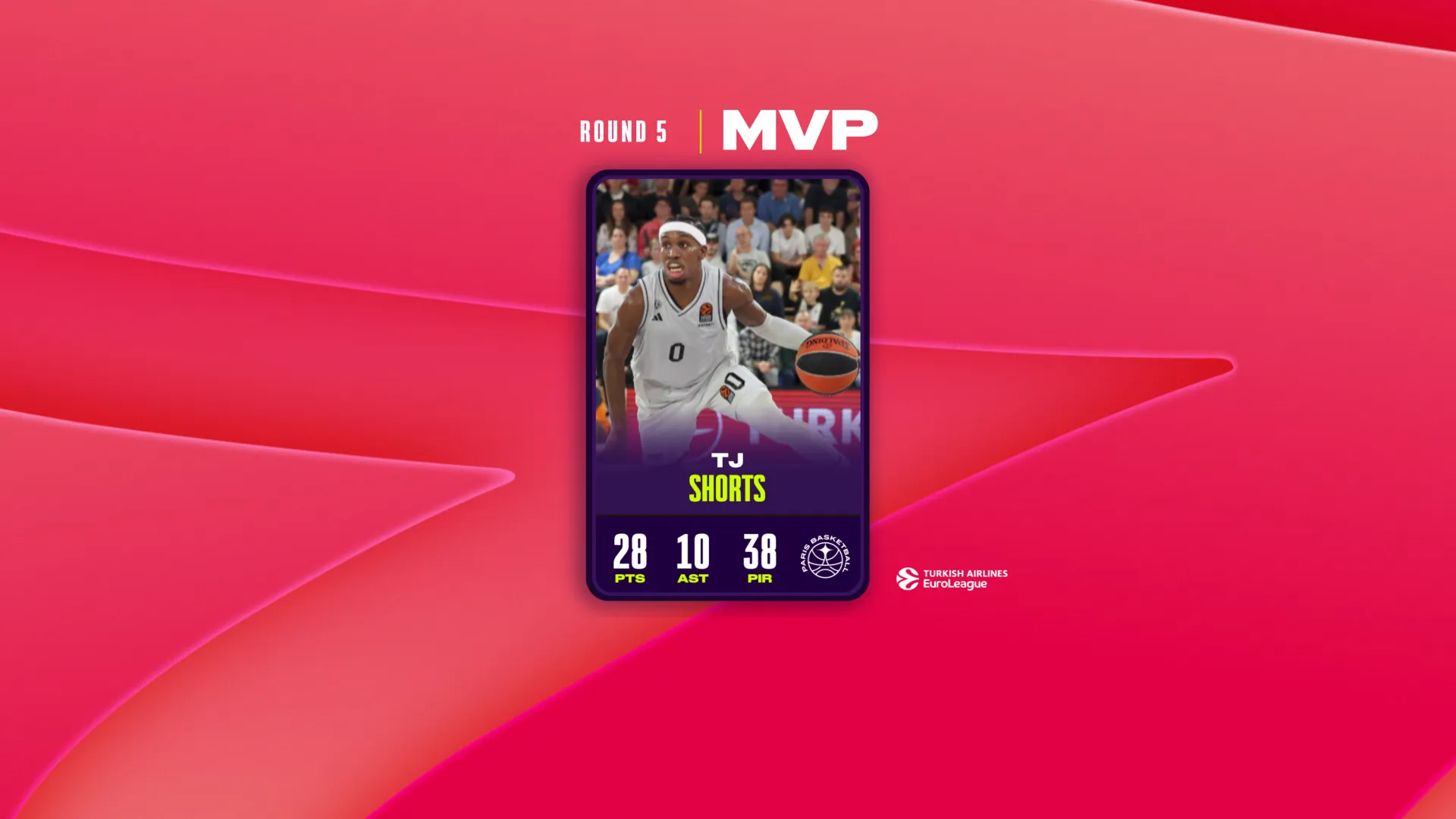 MVP de la Ronda 5 EuroLeague: TJ Shorts, Paris Basketball
