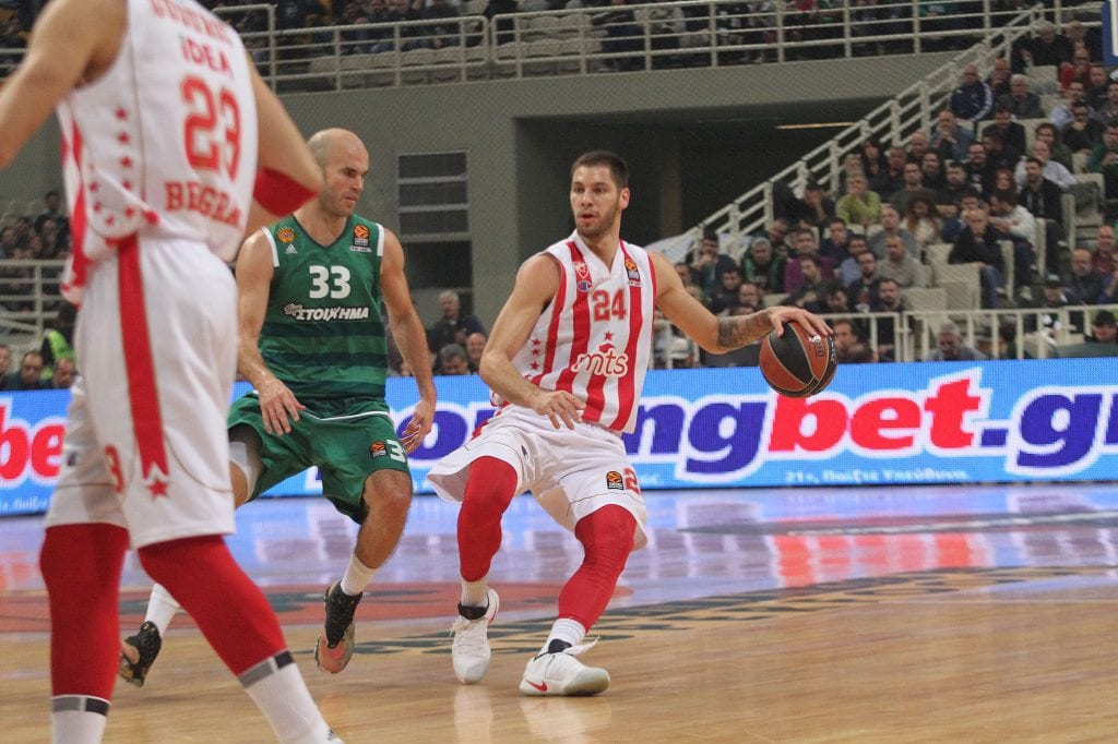 Análisis del rival del Baskonia: KK Crvena Zvezda