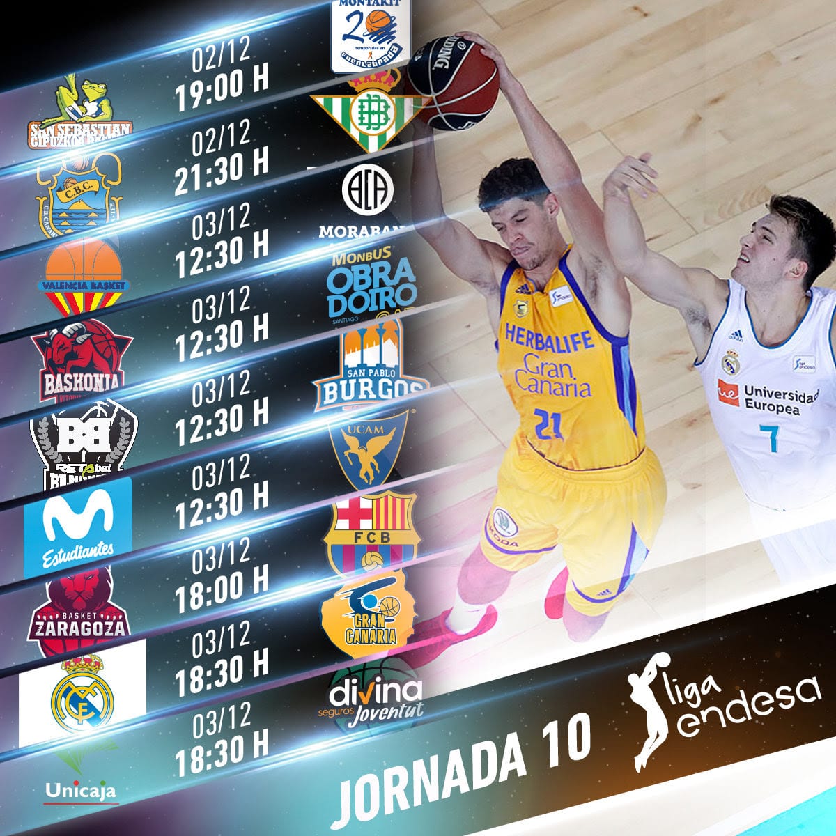 Toda la información de la jornada 10 de la liga Endesa