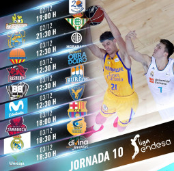 Toda la información de la jornada 10 de la liga Endesa