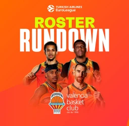 EuroLeague 2023/24: Previa Valencia Basket