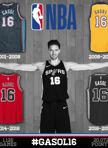 Pau Gasol, #16 temporadas NBA