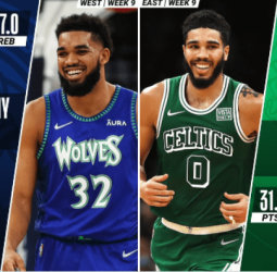 Jayson Tatum y Karl-Anthony Towns, jugadores de la semana NBA