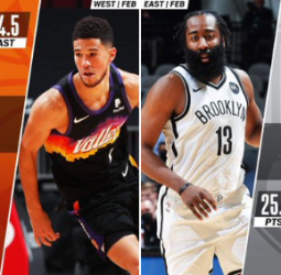 James Harden y Devin Booker, jugadores del mes de febrero en la NBA