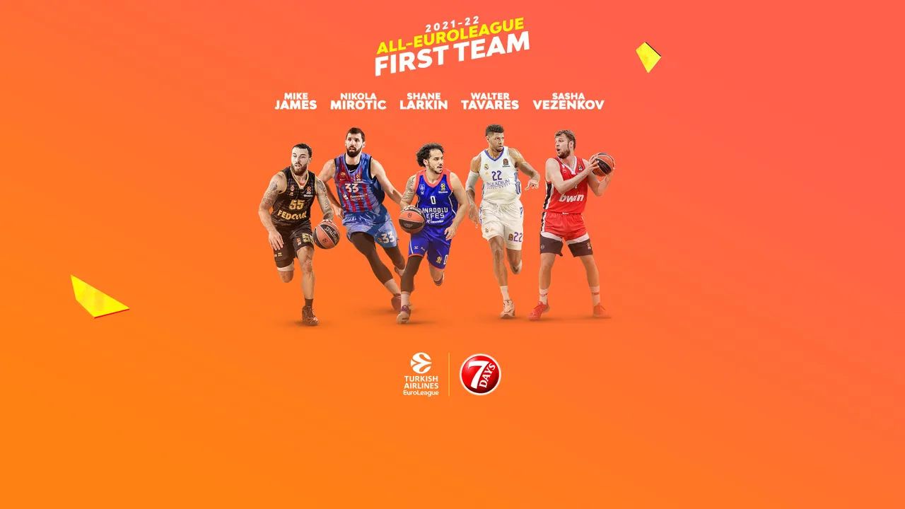 ¡Conoce al primer equipo de la Euroliga 2021-22!