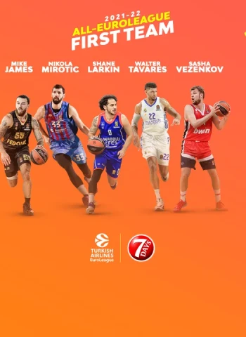 ¡Conoce al primer equipo de la Euroliga 2021-22!