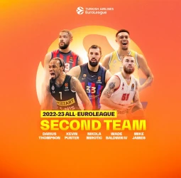 La EuroLeague anuncia el segundo quinteto ideal de la temporada
