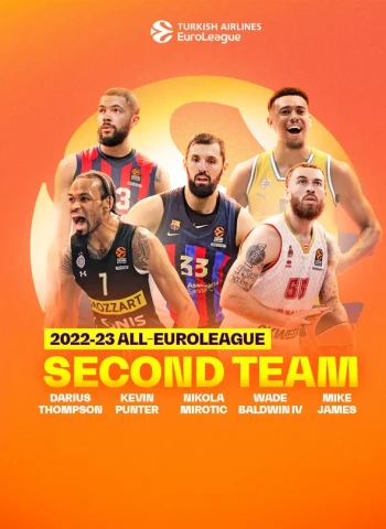 La EuroLeague anuncia el segundo quinteto ideal de la temporada