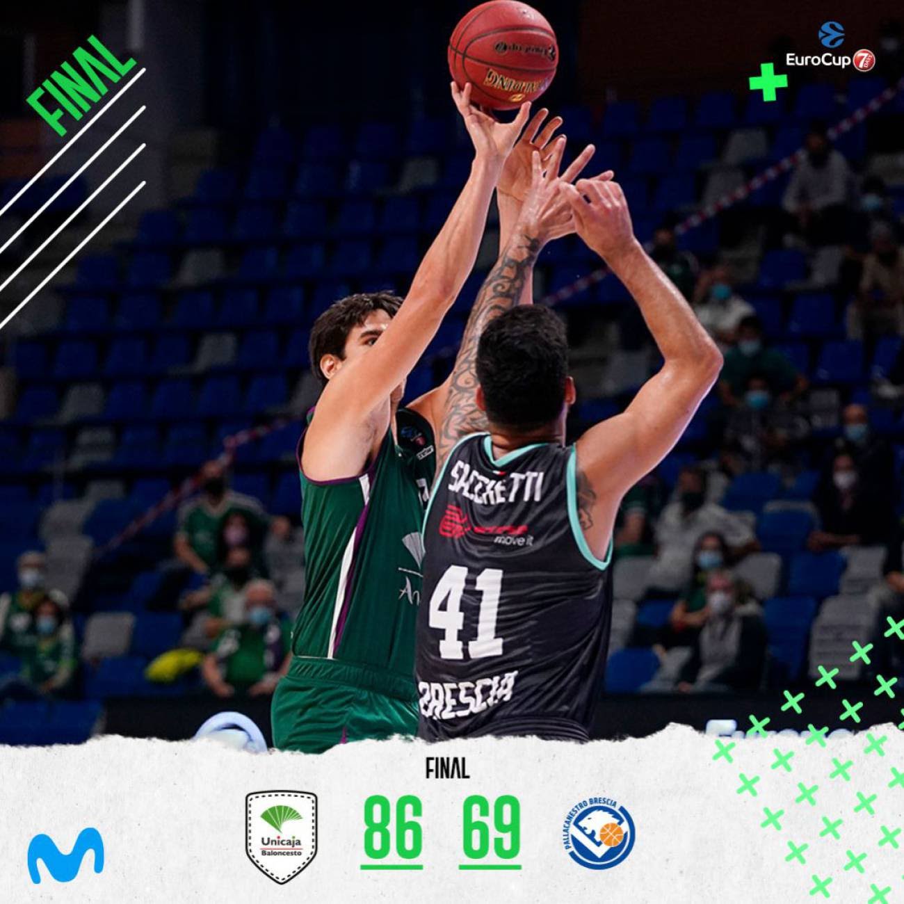 El Unicaja supera al Brescia por (86-69)