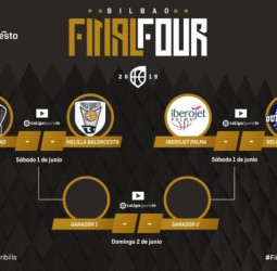 La #FinalFourLEBOro de Bilbao define a sus cuatro candidatos al ascenso