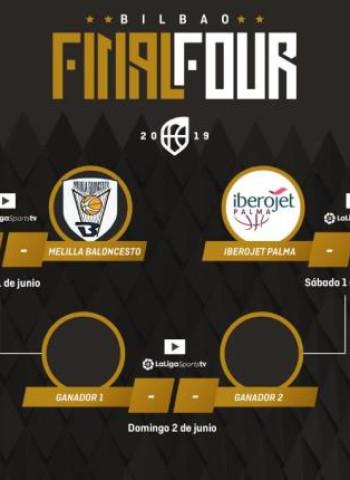 La #FinalFourLEBOro de Bilbao define a sus cuatro candidatos al ascenso