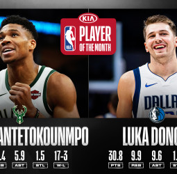 Luka Doncic y Giannis Antetokounmpo, jugadores del mes de noviembre en la NBA