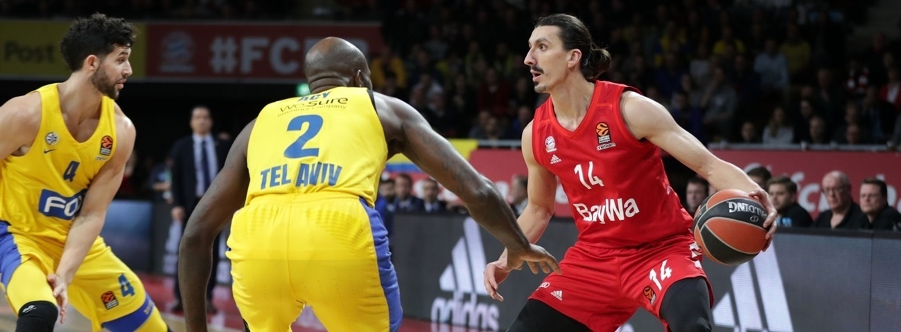 Resumen de la jornada 21 de la EuroLeague