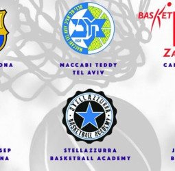 Primer torneo Internacional de Baloncesto Cadete