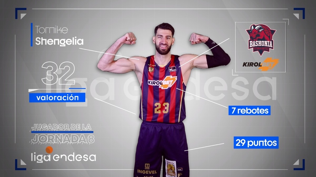 Tornike Shengelia, Jugador de la Jornada 8