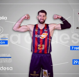 Tornike Shengelia, Jugador de la Jornada 8