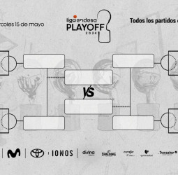 Así queda el Playoff de la Liga Endesa 2023-24