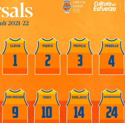 Los jugadores de Valencia Basket eligen sus dorsales para la 2021-22