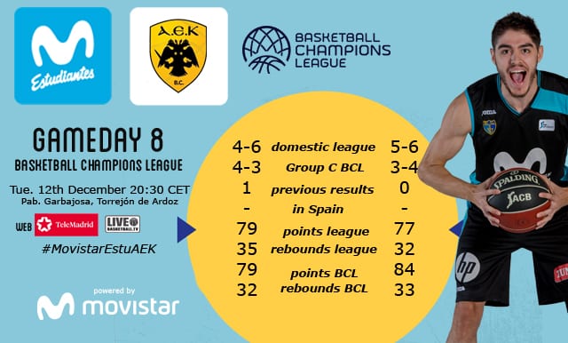 Movistar Estudiantes- AEK, empieza la segunda vuelta con un duelo de matagigantes
