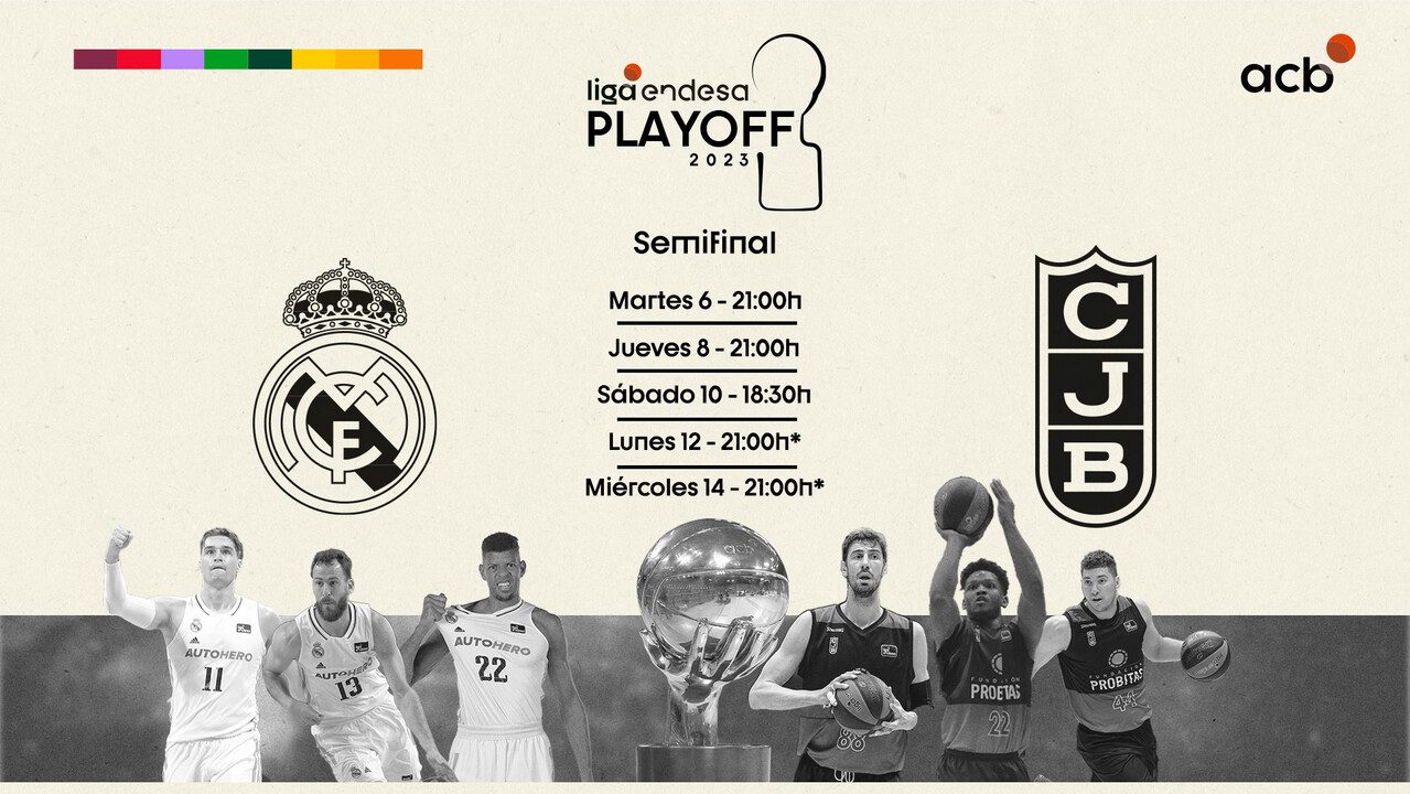 El Real Madrid-Joventut Badalona, en 5 apuntes