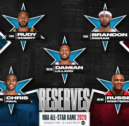 La NBA confirma los reservas del All-Star Game de Chicago 2020