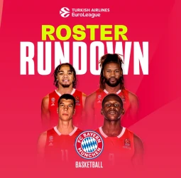 EuroLeague 2023/24: Bayern Múnich