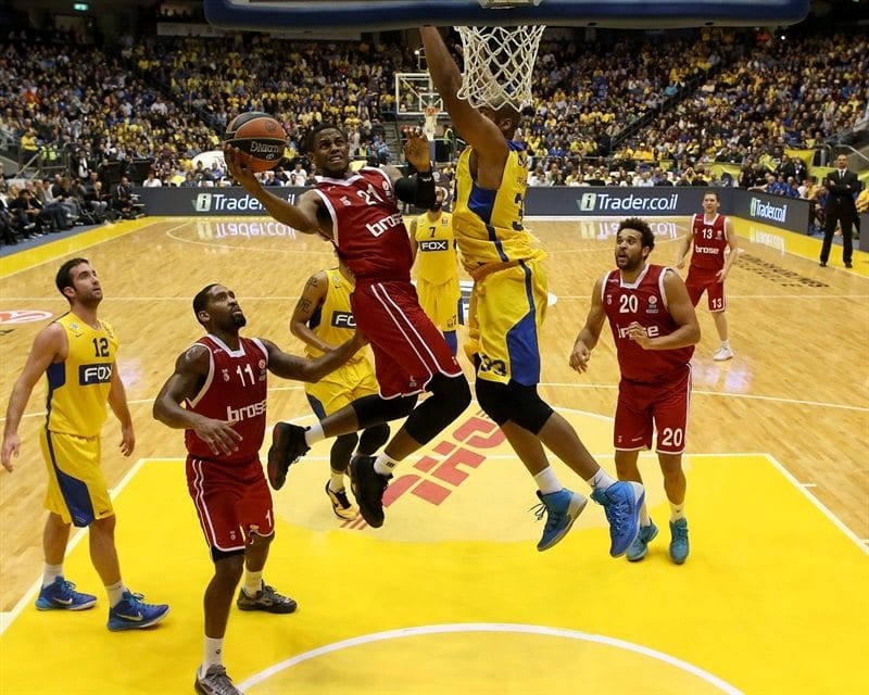 EuroLiga: Previa del Brose Bamberg vs Maccabi Tel Aviv