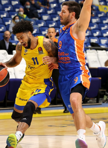 Derrota del Valencia Basket en Tel Aviv (84-72)