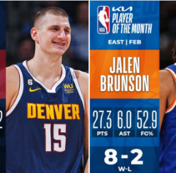 Jalen Brunson y Nikola Jokic, mejores jugadores NBA del mes de Febrero