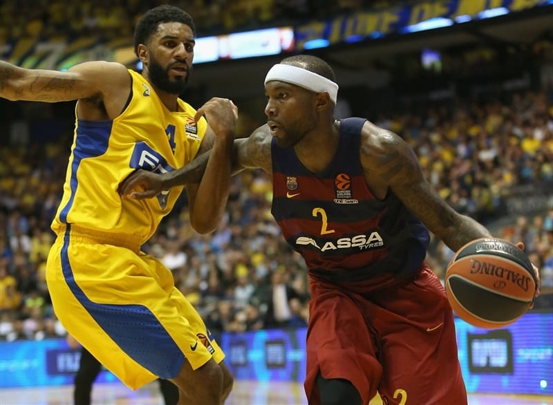 Más que una victoria para el Barcelona en Tel Aviv (69-79)