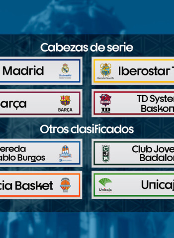 El sorteo de la Copa del Rey de Madrid 2021, mañana lunes en el WiZink Center