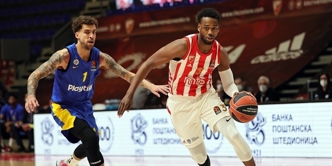 Previa EuroLeague Jornada 2: Maccabi vs Estrella Roja
