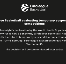 La Euroleague se plantea suspender la competición