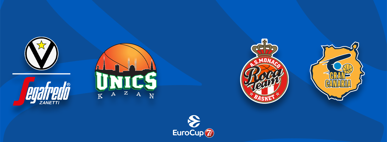 Un vistazo a las semifinales de la EuroCup