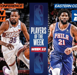 Joel Embiid y Kevin Durant, jugadores de la semana NBA