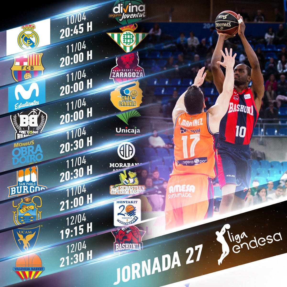 Toda la información sobre la jornada 27 de la liga Endesa